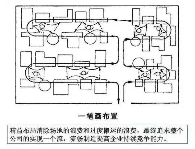 安燈系統(tǒng)