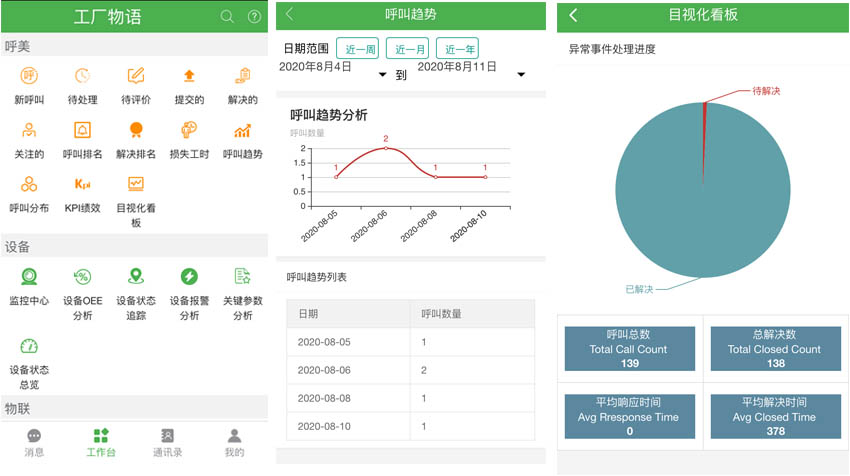 安燈系統(tǒng)APP界面