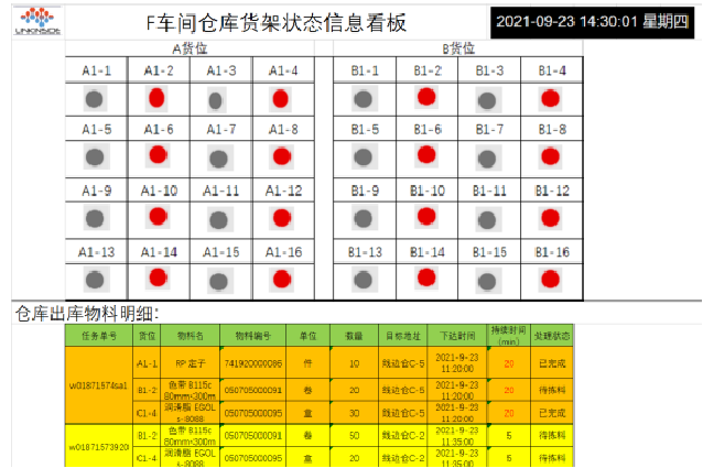 安燈系統(tǒng)